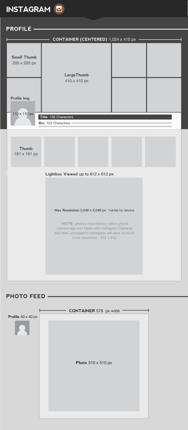 Instagram - A Complete Social Media Image Size Guide [INFOGRAPHIC] - PSW Group Blog