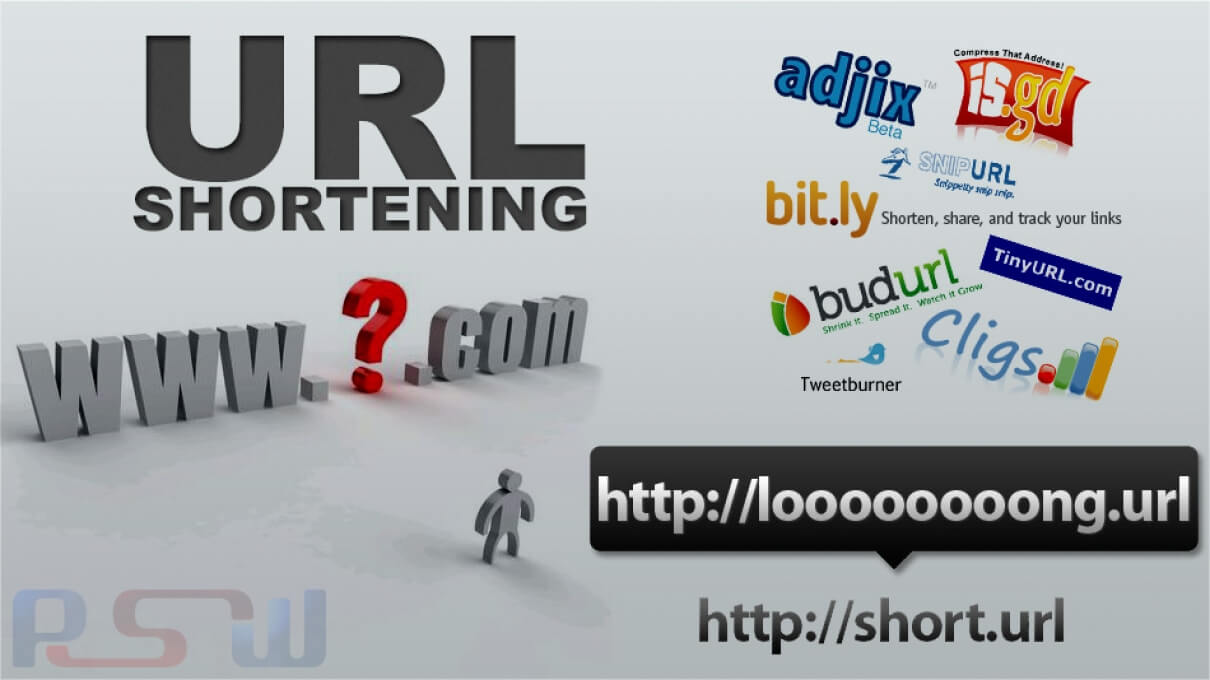 A Short Guide to Shortening those Pesky-Long URLs